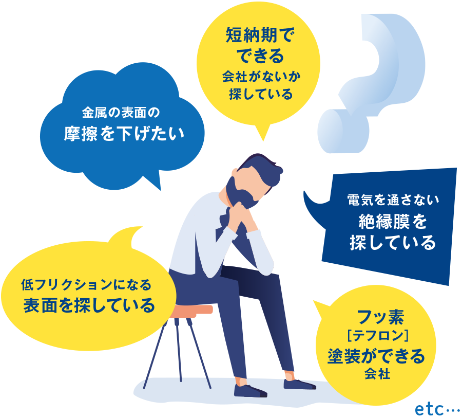 塗装できる企業がない・塗装工場がない・少量しか頼むことができない・塗装の専門家に相談したい