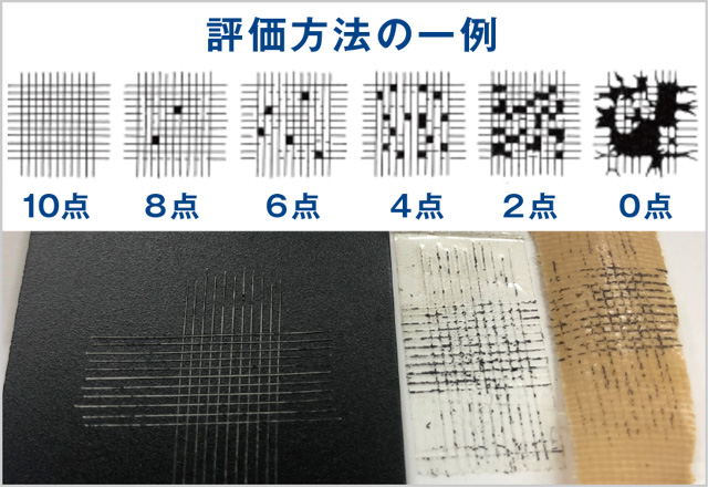 塗膜の密着性