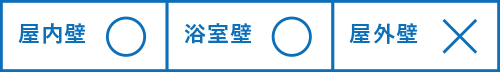 屋内壁：◯／浴室壁：◯／屋外壁：×